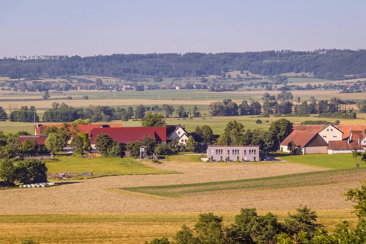 Ferienhof Neudeck contacts